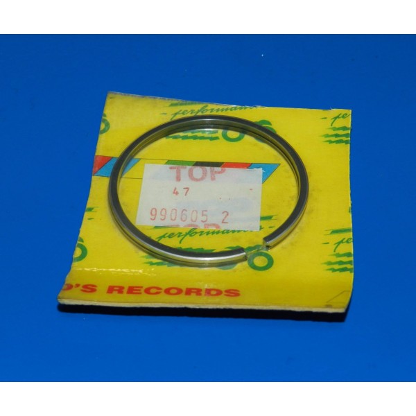 SEGMENTO #47 F12 LIQUIDO TOP PERFORMANCE