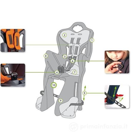 SEGGIOLINO POSTERIORE PEPE CON ATTACCO AL TELAIO